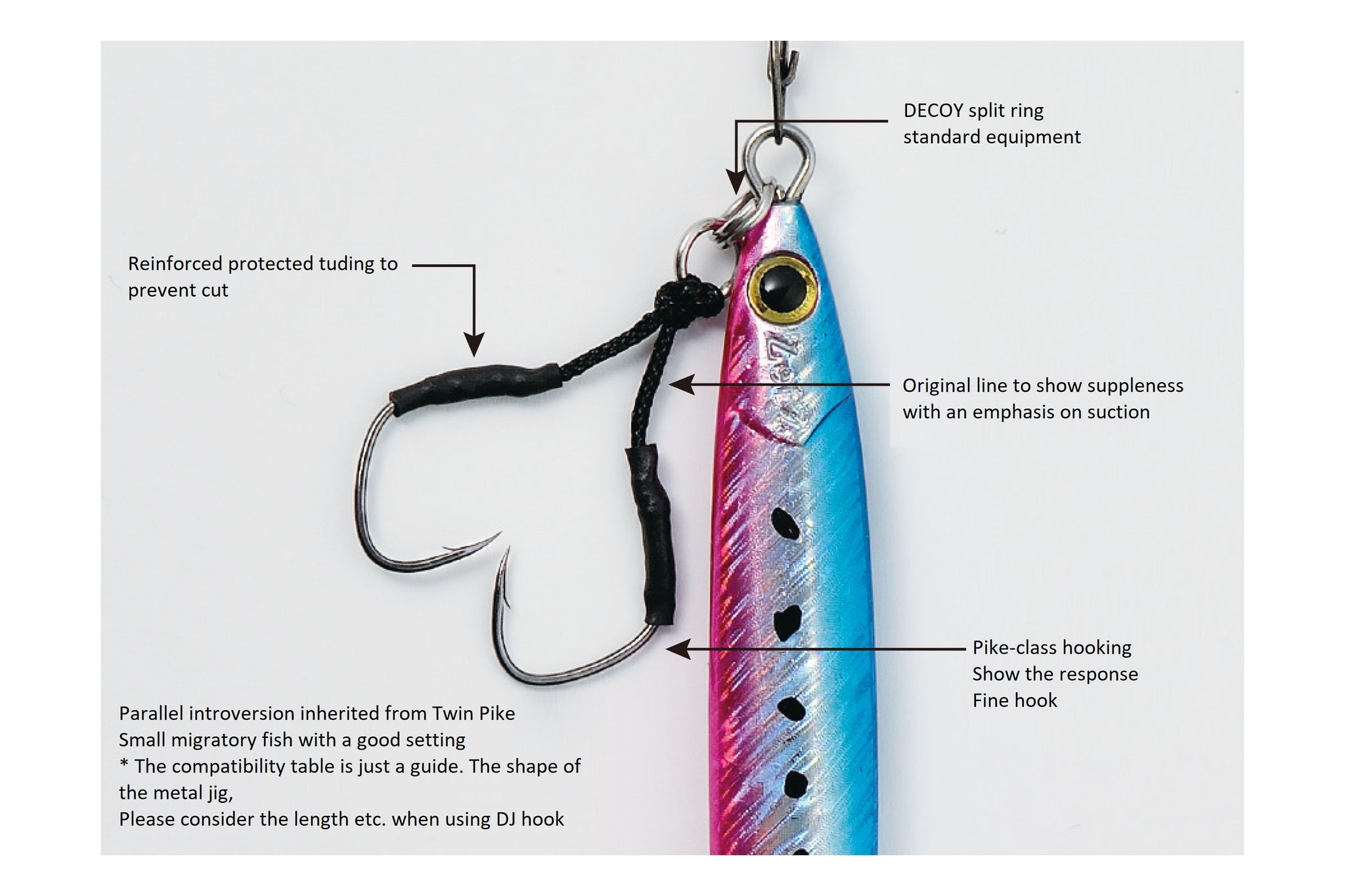 Kamikaze - 2 Game Lure Assist Hook 12-0 Rigs Twin Pack